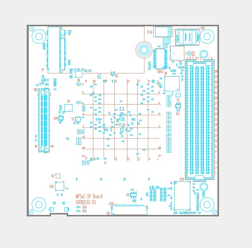 MPSoC System On Module